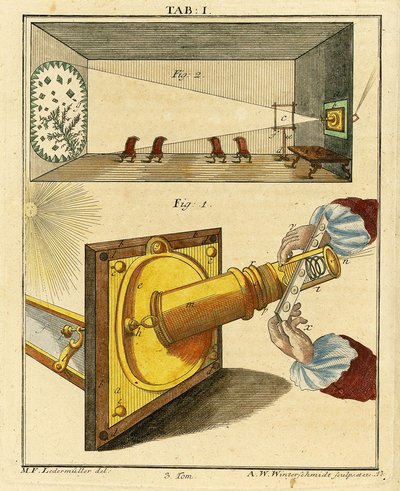 Uso di un microscopio ottico per proiettare campioni su un vetrino, 1768 da German School